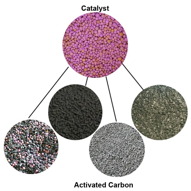 Activated Carbon Fiber Filter Activated Carbon Fiber Filter