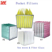 Въздушен филтър за торбичка за ферма